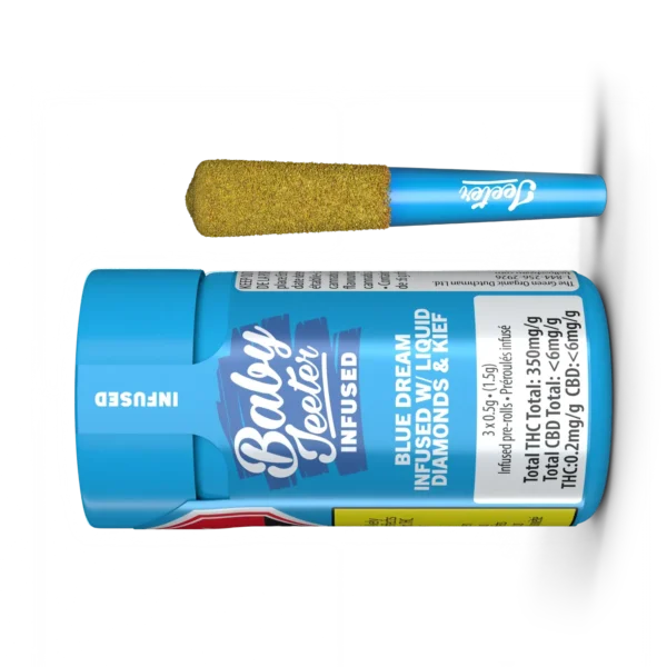 Blue Dream